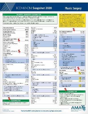 ICD-10-CM 2020 Snapshot Coding Card: Plastic Surgery -  American Medical Association