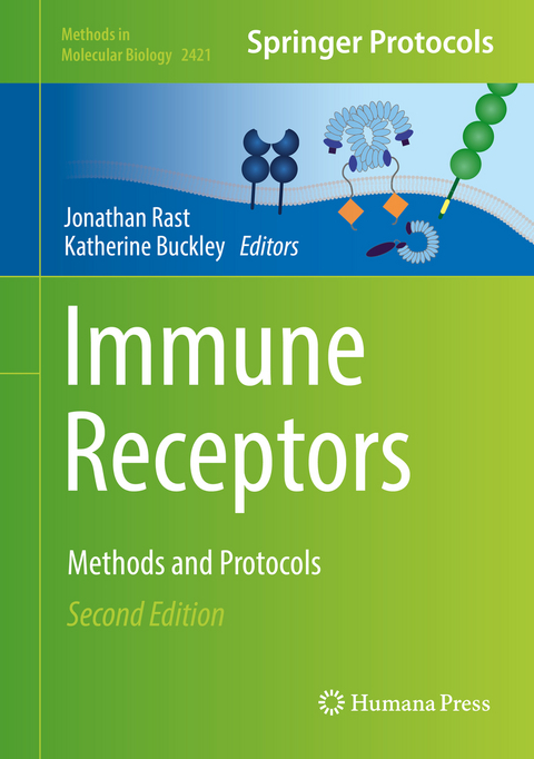 Immune Receptors - 