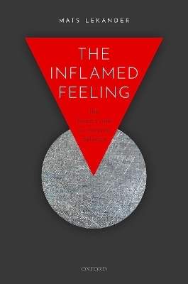 The Inflamed Feeling - MATS LEKANDER