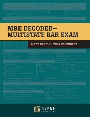 The MBE Decoded - Mary Basick, Tina Schindler