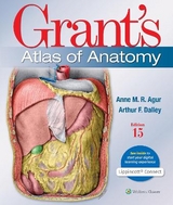 Grant's Atlas of Anatomy - Agur, Anne M. R.; Dalley II, Arthur F.