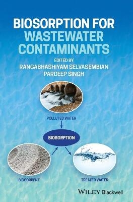 Biosorption for Wastewater Contaminants - 