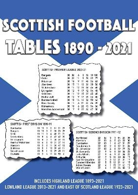 Scottish Football League Tables 1890-2021 - 