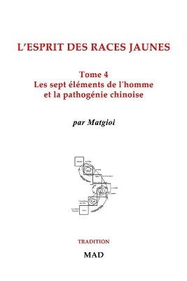 Les sept éléments de l'homme et la pathogénie chinoise -  Matgioi