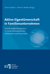 Aktive Eigentümerschaft in Familienunternehmen - 