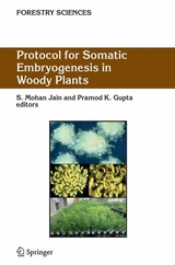 Protocol for Somatic Embryogenesis in Woody Plants - 