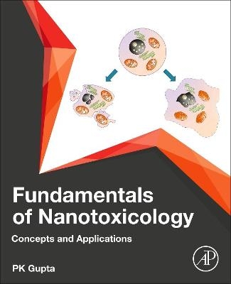 Fundamentals of Nanotoxicology - PK Gupta