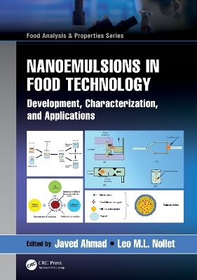 Nanoemulsions in Food Technology - 